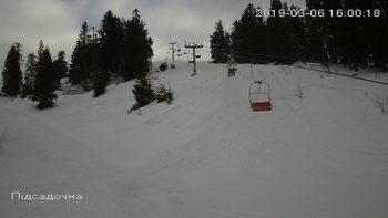 Захар Беркут 6 березня 2019 року, 2019-03-06 16:00