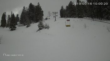 Захар Беркут 16 березня 2019 року, 2019-03-16 10:00