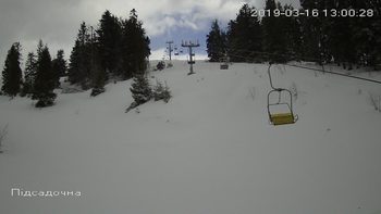 Захар Беркут 16 березня 2019 року, 2019-03-16 13:00