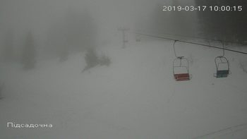 Захар Беркут 17 березня 2019 року, 2019-03-17 10:00