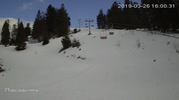 Захар Беркут 26 березня 2019 року, 2019-03-26 16:00