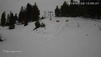 Захар Беркут 28 березня 2019 року, 2019-03-28 10:00