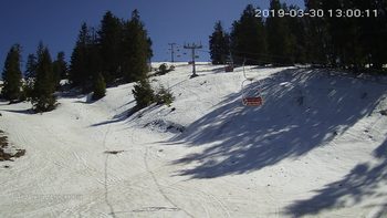 Захар Беркут 30 березня 2019 року, 2019-03-30 13:00
