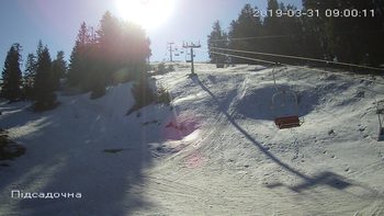Захар Беркут 31 березня 2019 року, 2019-03-31 10:00