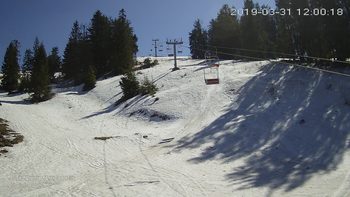 Захар Беркут 31 березня 2019 року, 2019-03-31 13:00