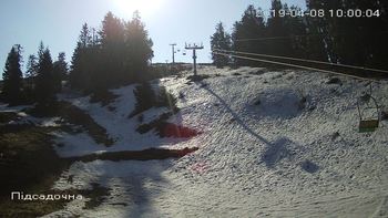 Захар Беркут 8 квітня 2019 року, 2019-04-08 10:00