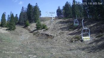Захар Беркут 25 квітня 2019 року, 2019-04-25 16:00