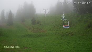 Захар Беркут 31 травня 2019 року, 2019-05-31 13:00