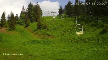 Захар Беркут 7 червня 2019 року, 2019-06-07 16:00