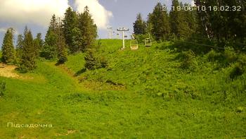 Захар Беркут 10 червня 2019 року, 2019-06-10 16:00