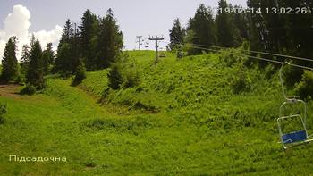 Захар Беркут 14 червня 2019 року, 2019-06-14 13:00