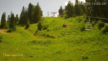 Захар Беркут 20 червня 2019 року, 2019-06-20 13:00