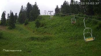 Захар Беркут 22 червня 2019 року, 2019-06-22 10:00