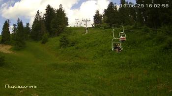 Захар Беркут 29 червня 2019 року, 2019-06-29 16:00