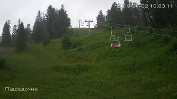 Захар Беркут 2 липня 2019 року, 2019-07-02 10:00