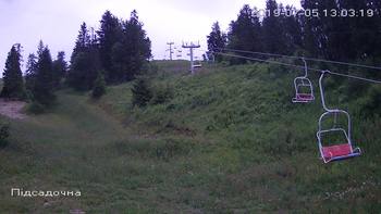 Захар Беркут 5 липня 2019 року, 2019-07-05 13:00