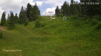 Захар Беркут 6 липня 2019 року, 2019-07-06 16:00
