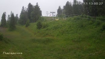 Захар Беркут 11 липня 2019 року, 2019-07-11 13:00