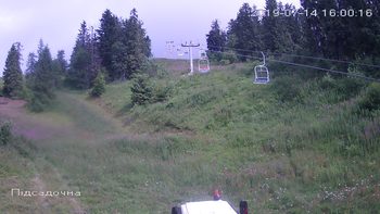 Захар Беркут 14 липня 2019 року, 2019-07-14 16:00