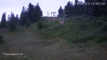 Захар Беркут 23 липня 2019 року, 2019-07-23 10:00