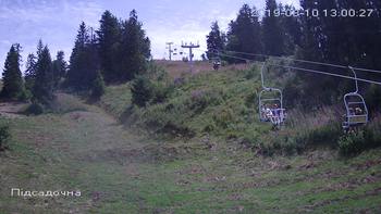 Захар Беркут 10 серпня 2019 року, 2019-08-10 13:00