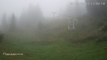 Захар Беркут 3 вересня 2019 року, 2019-09-03 13:00