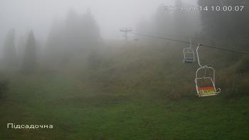 Захар Беркут 14 вересня 2019 року, 2019-09-14 10:00