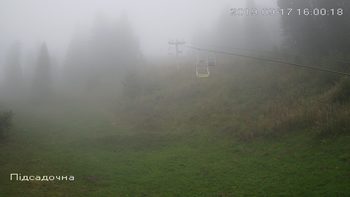 Захар Беркут 17 вересня 2019 року, 2019-09-17 16:00