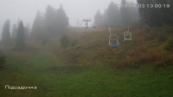 Захар Беркут 3 жовтня 2019 року, 2019-10-03 13:00