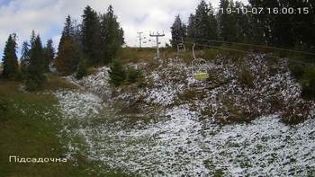 Захар Беркут 7 жовтня 2019 року, 2019-10-07 16:00