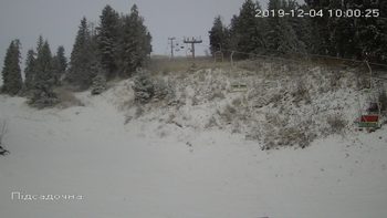 Захар Беркут 4 грудня 2019 року, 2019-12-04 10:00