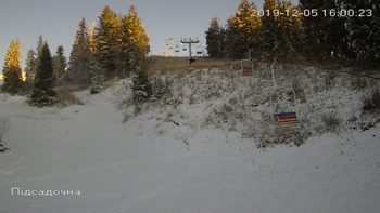 Захар Беркут 5 грудня 2019 року, 2019-12-05 16:00