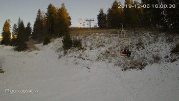 Захар Беркут 6 грудня 2019 року, 2019-12-06 16:00