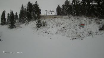 Захар Беркут 13 грудня 2019 року, 2019-12-13 10:00