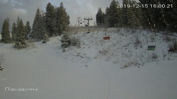 Захар Беркут 15 грудня 2019 року, 2019-12-15 16:00