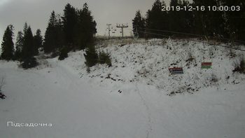 Захар Беркут 16 грудня 2019 року, 2019-12-16 10:00