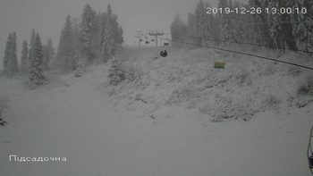 Захар Беркут 26 грудня 2019 року, 2019-12-26 13:00