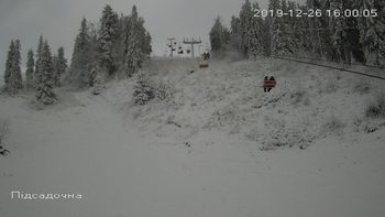 Захар Беркут 26 грудня 2019 року, 2019-12-26 16:00