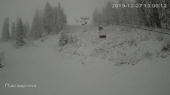 Захар Беркут 27 грудня 2019 року, 2019-12-27 13:00