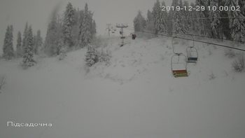 Захар Беркут 29 грудня 2019 року, 2019-12-29 10:00