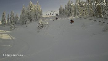 Захар Беркут 30 грудня 2019 року, 2019-12-30 13:00