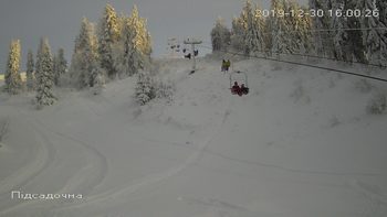 Захар Беркут 30 грудня 2019 року, 2019-12-30 16:00