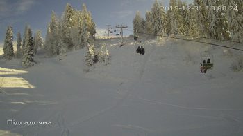 Захар Беркут 31 грудня 2019 року, 2019-12-31 13:00