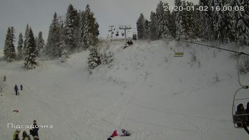 Захар Беркут 2 січня 2020 року, 2020-01-02 16:00