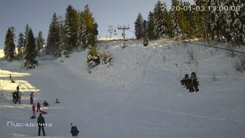 Захар Беркут 3 січня 2020 року, 2020-01-03 13:00