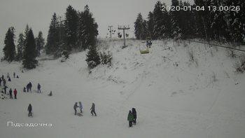 Захар Беркут 4 січня 2020 року, 2020-01-04 13:00