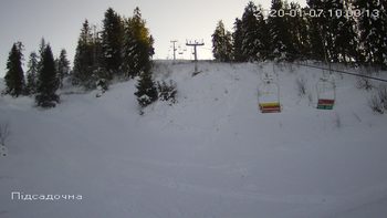 Захар Беркут 7 січня 2020 року, 2020-01-07 10:00