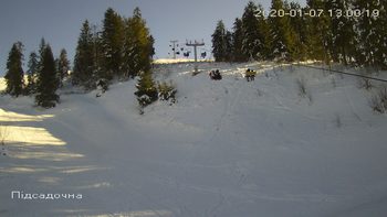 Захар Беркут 7 січня 2020 року, 2020-01-07 13:00