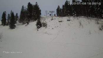 Захар Беркут 8 січня 2020 року, 2020-01-08 16:00