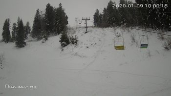 Захар Беркут 9 січня 2020 року, 2020-01-09 10:00